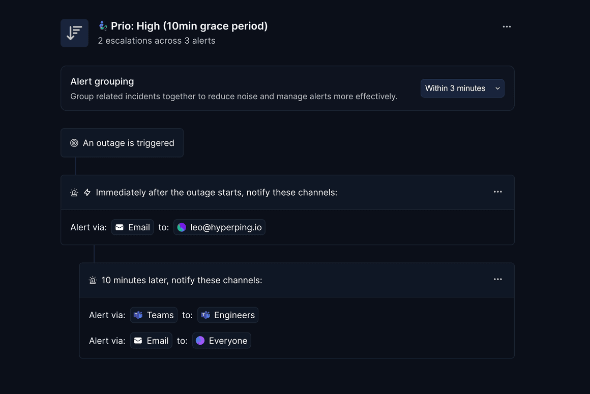 Introducing Alert Grouping: Smarter Alert Management